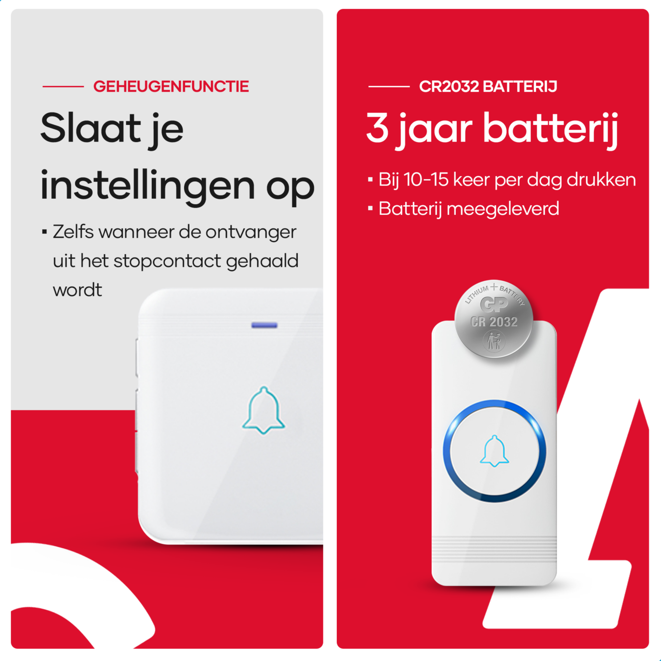 Koop SAVS SD-1W Draadloze deurbel met 1 ontvanger - Wit