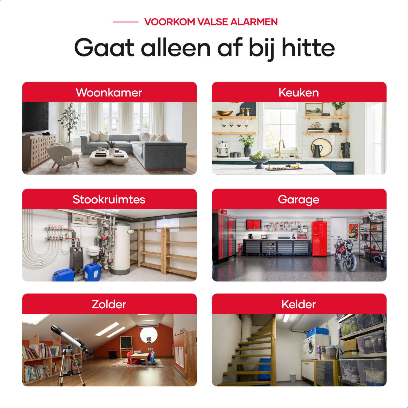 Koop SAVS H10-W Hittemelder 2-pack - Draadloos koppelbaar - LinkSmart®